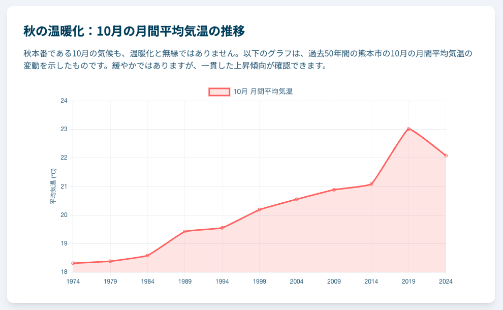 narino 通信｜Oct 2025